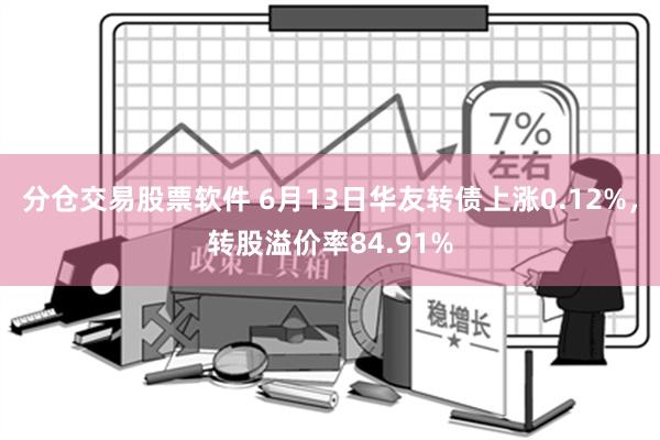 分仓交易股票软件 6月13日华友转债上涨0.12%，转股溢价率84.91%