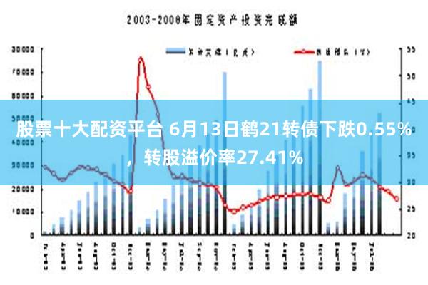 股票十大配资平台 6月13日鹤21转债下跌0.55%，转股溢价率27.41%