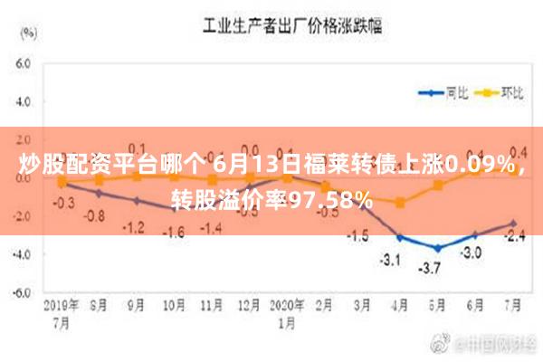 炒股配资平台哪个 6月13日福莱转债上涨0.09%，转股溢价率97.58%