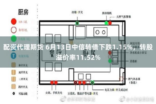 配资代理期货 6月13日中信转债下跌1.15%，转股溢价率11.52%