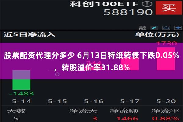 股票配资代理分多少 6月13日特纸转债下跌0.05%，转股溢价率31.88%