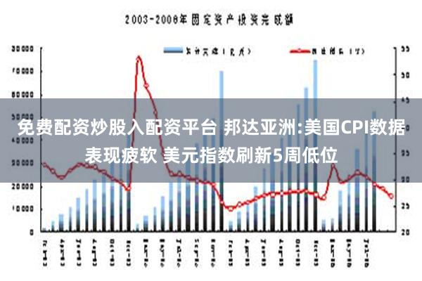 免费配资炒股入配资平台 邦达亚洲:美国CPI数据表现疲软 美元指数刷新5周低位