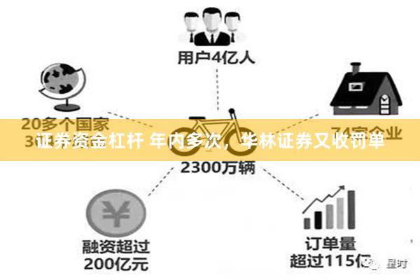 证券资金杠杆 年内多次，华林证券又收罚单