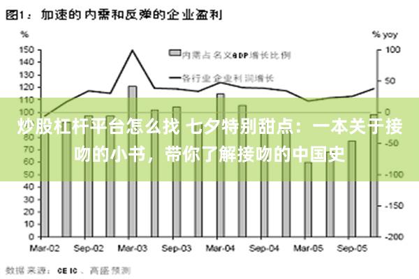 炒股杠杆平台怎么找 七夕特别甜点：一本关于接吻的小书，带你了解接吻的中国史