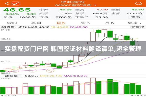 实盘配资门户网 韩国签证材料翻译清单,超全整理