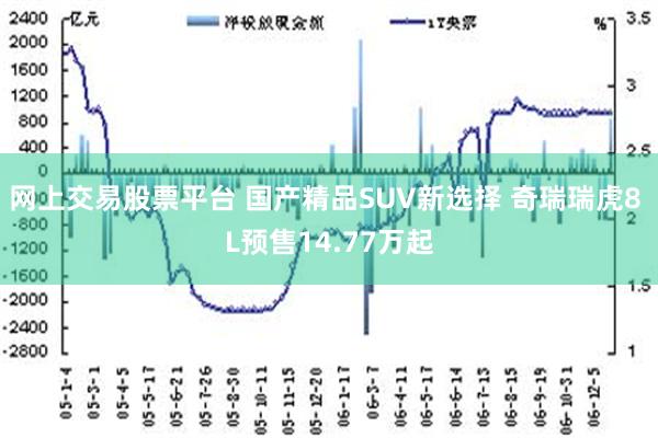 网上交易股票平台 国产精品SUV新选择 奇瑞瑞虎8 L预售14.77万起