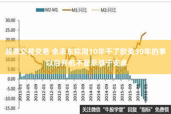 股票交易交易 余承东称用10年干了欧美30年的事 以后开机不显示基于安卓