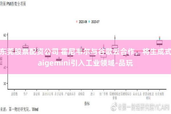 东莞股票配资公司 霍尼韦尔与谷歌云合作，将生成式aigemini引入工业领域-品玩