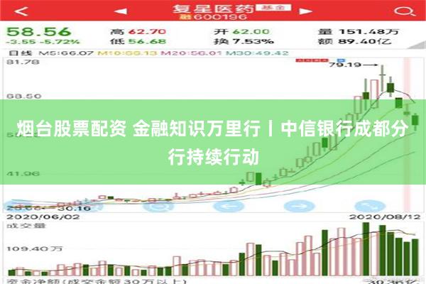 烟台股票配资 金融知识万里行丨中信银行成都分行持续行动