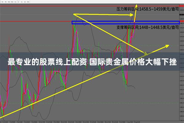 最专业的股票线上配资 国际贵金属价格大幅下挫