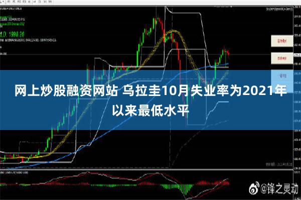 网上炒股融资网站 乌拉圭10月失业率为2021年以来最低水平