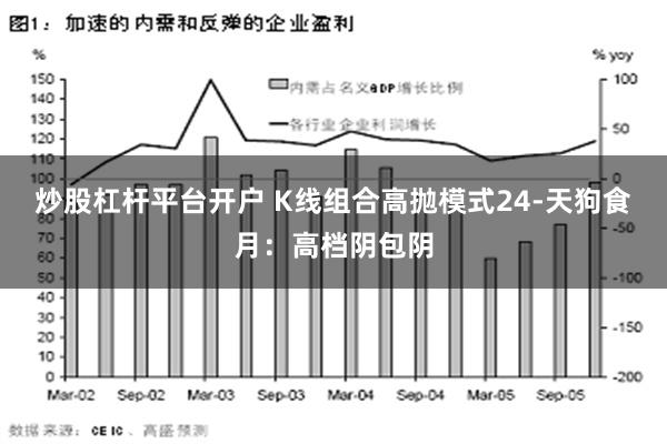 炒股杠杆平台开户 K线组合高抛模式24-天狗食月：高档阴包阴