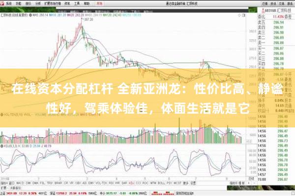 在线资本分配杠杆 全新亚洲龙：性价比高、静谧性好，驾乘体验佳，体面生活就是它