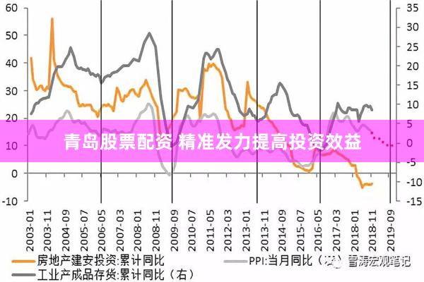 青岛股票配资 精准发力提高投资效益