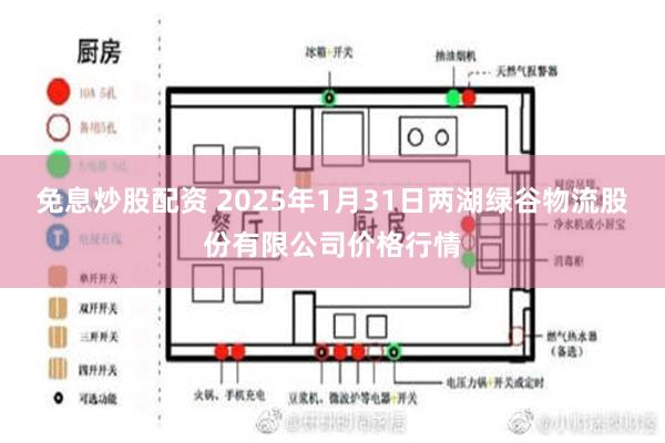 免息炒股配资 2025年1月31日两湖绿谷物流股份有限公司价格行情