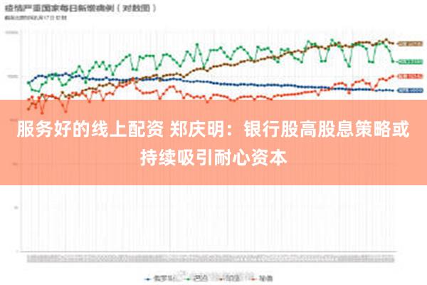 服务好的线上配资 郑庆明：银行股高股息策略或持续吸引耐心资本