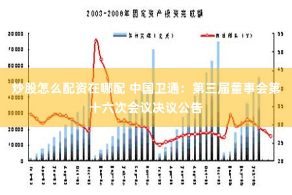 炒股怎么配资在哪配 中国卫通：第三届董事会第十六次会议决议公告