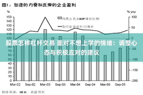 股票怎样杠杆交易 面对不想上学的情绪：调整心态与积极应对的建议